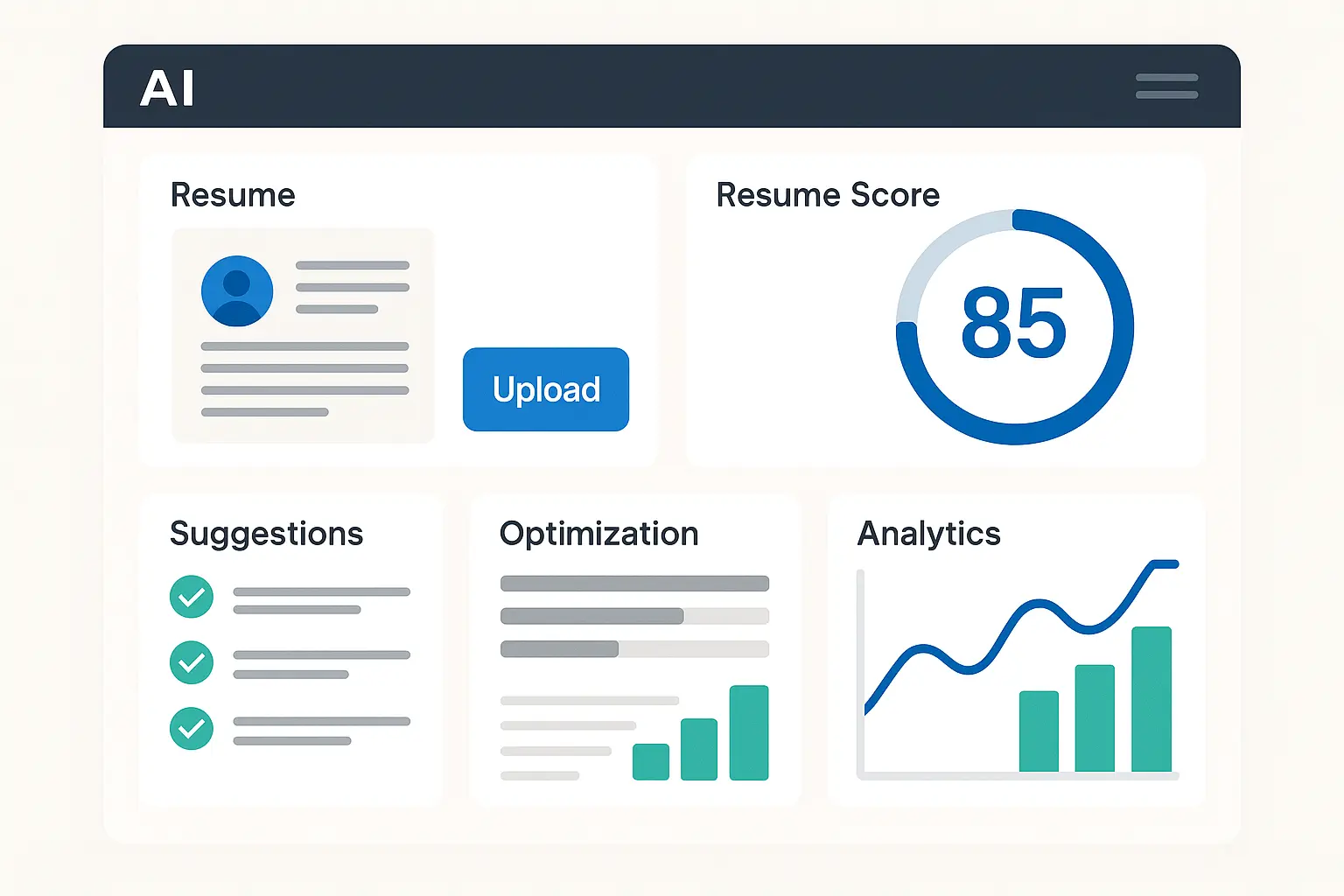 Resume Builder IQ platform