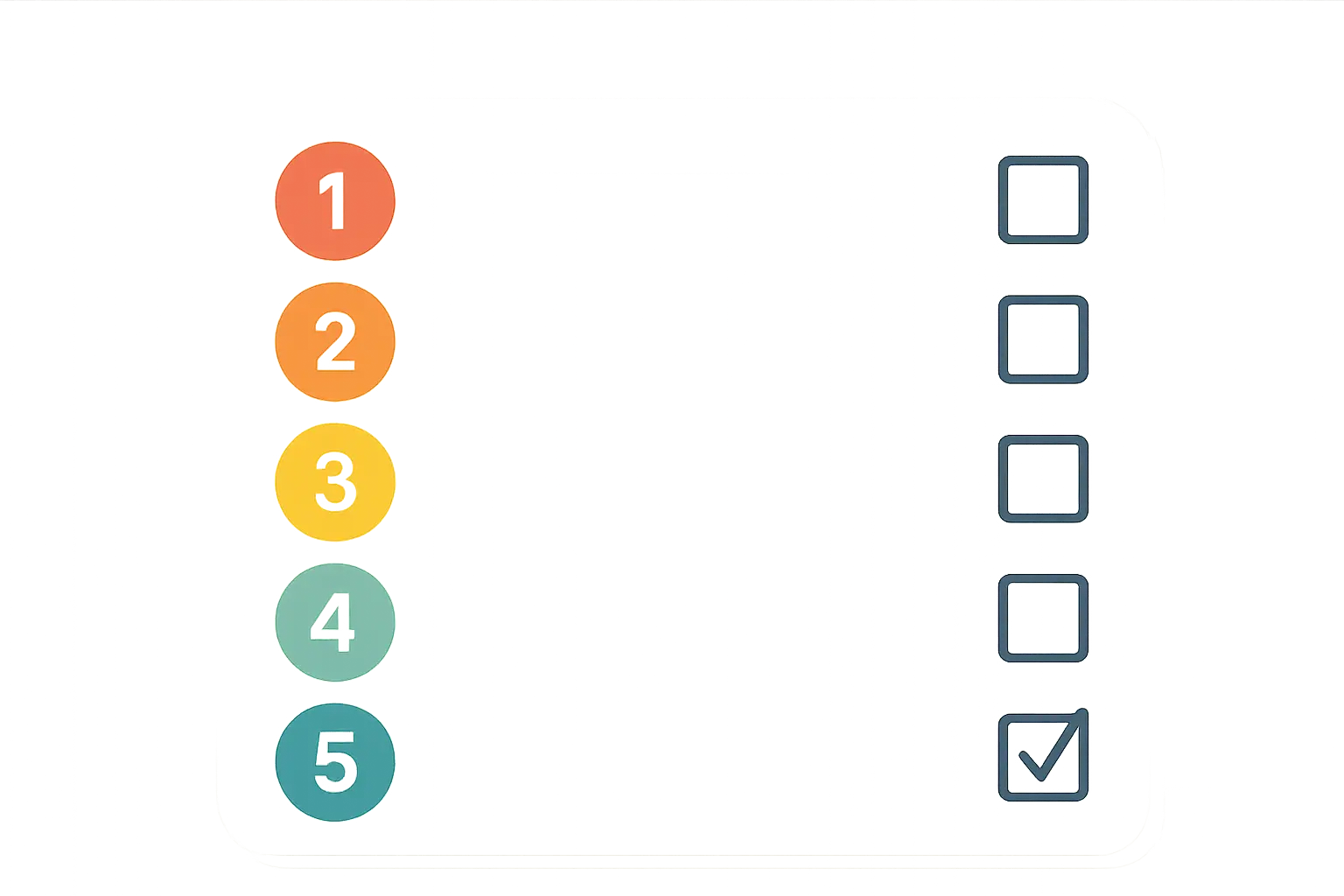 Resume position scoring framework
