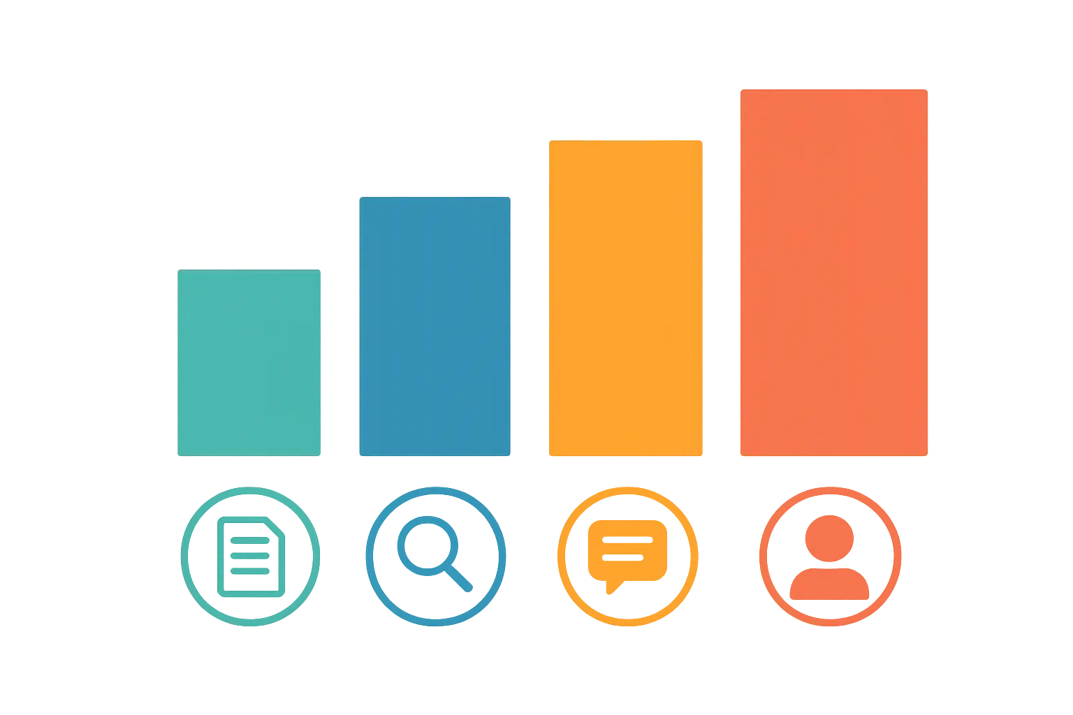 Resume Builder IQ platform interface