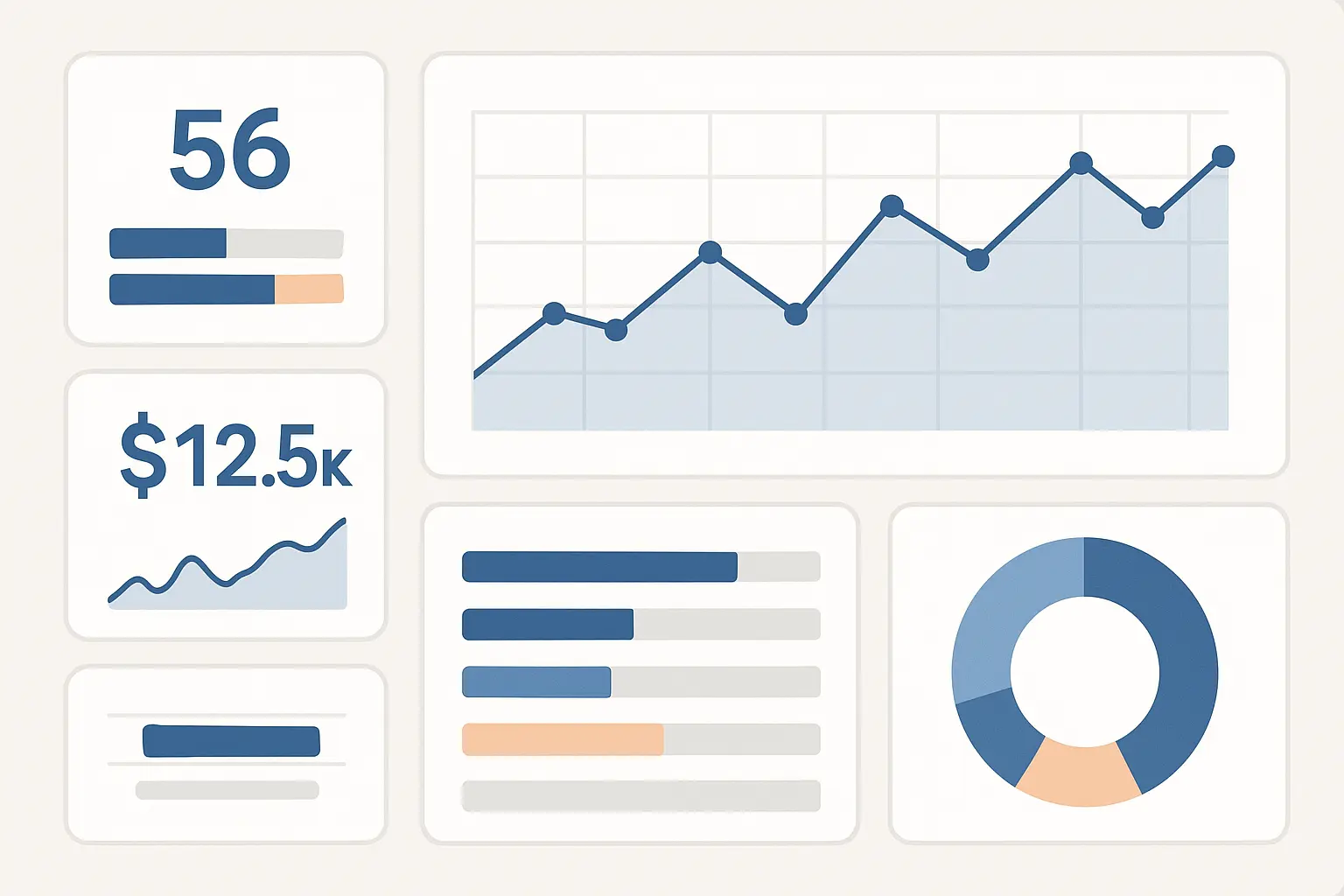 Resume performance tracking